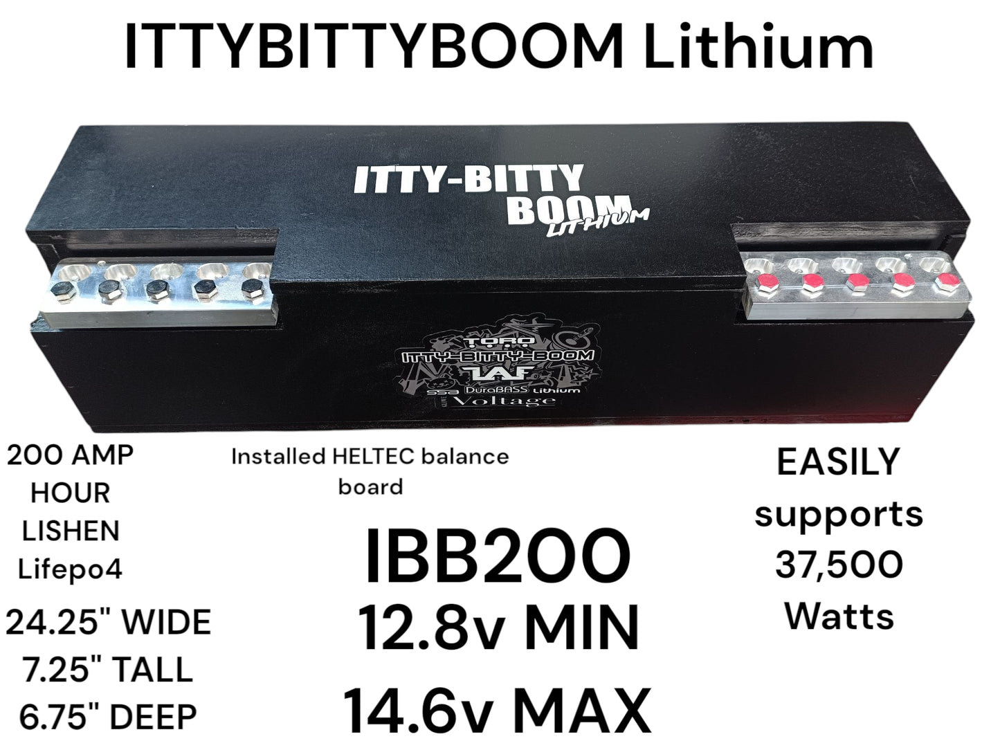 IBB200