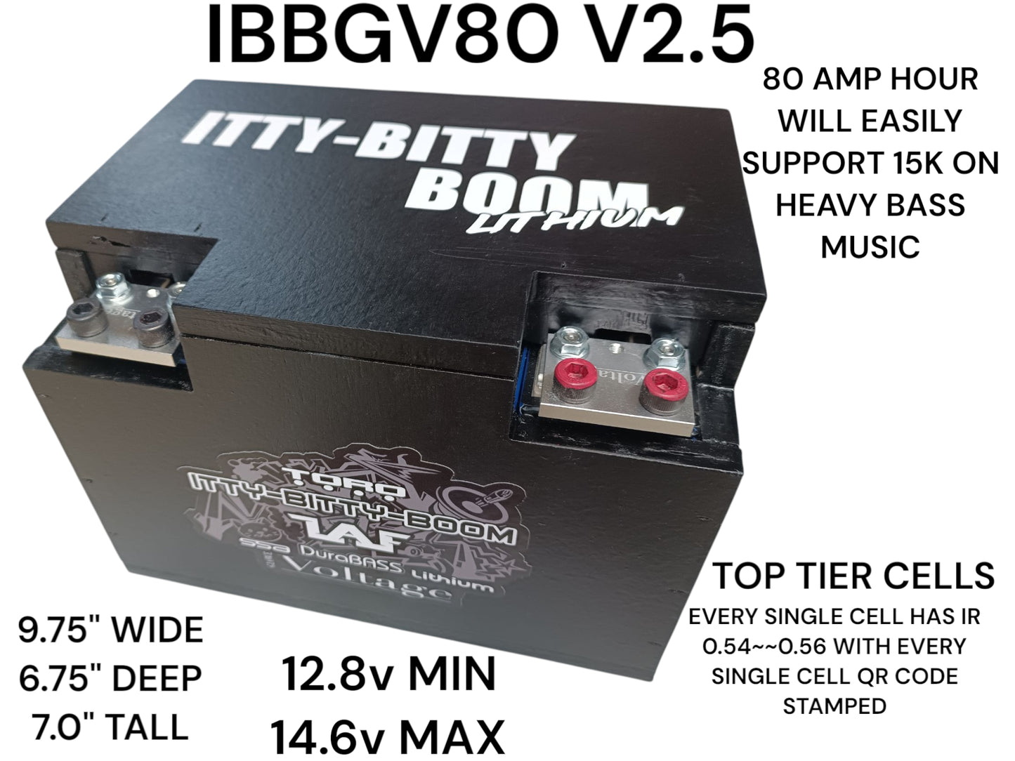 IBBGV80 V2.5