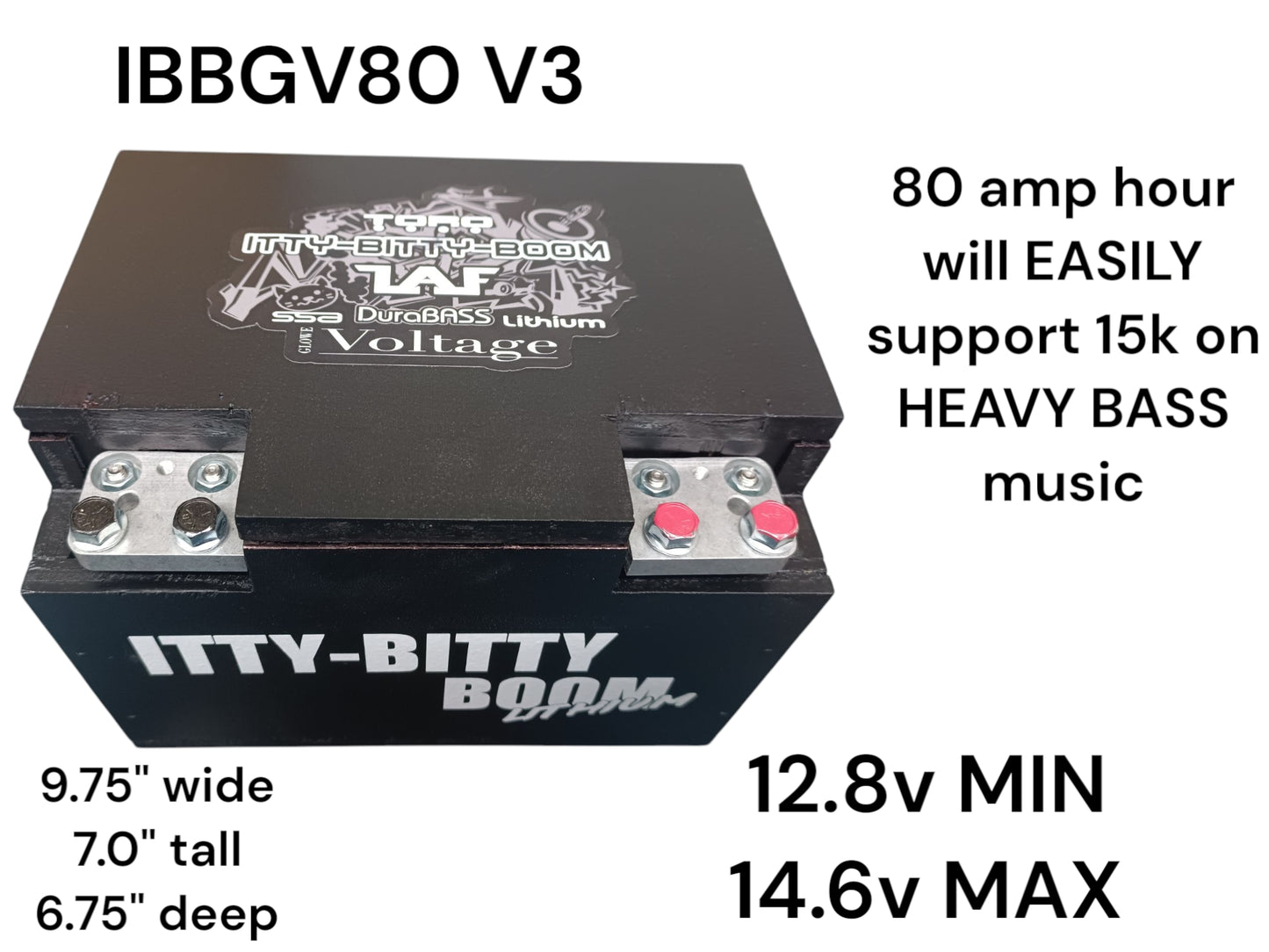 IBBGV80 V3