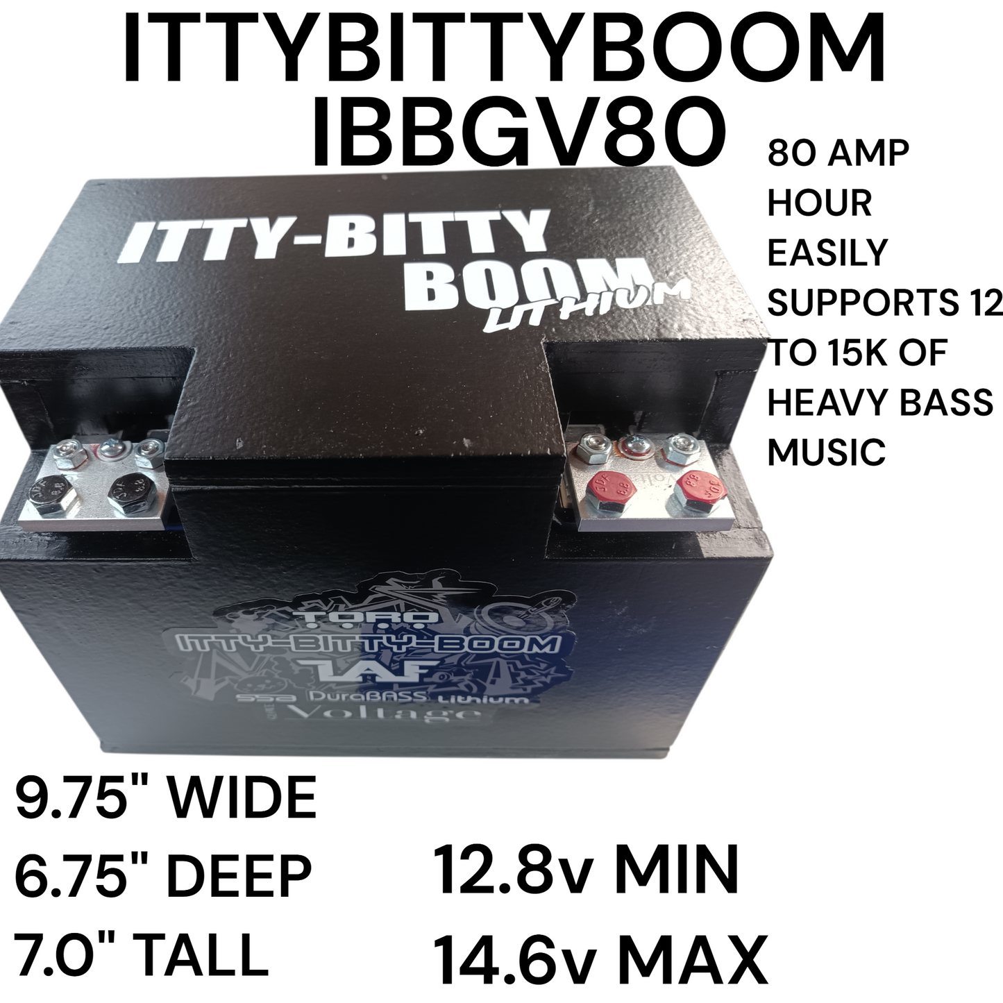 IBBGV80 V2.5