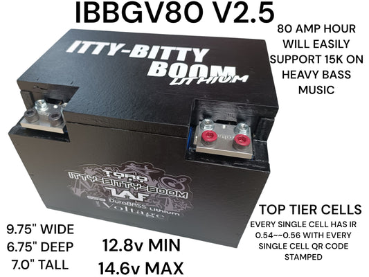 IBBGV80 V2.5