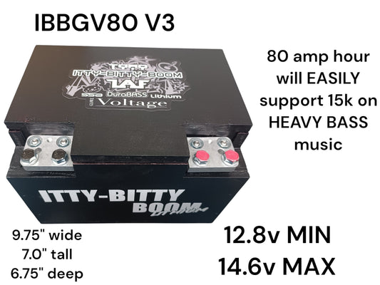 IBBGV80 V3