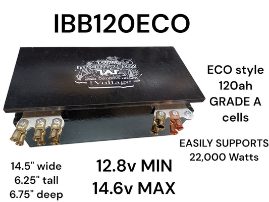 IBB120ECO
